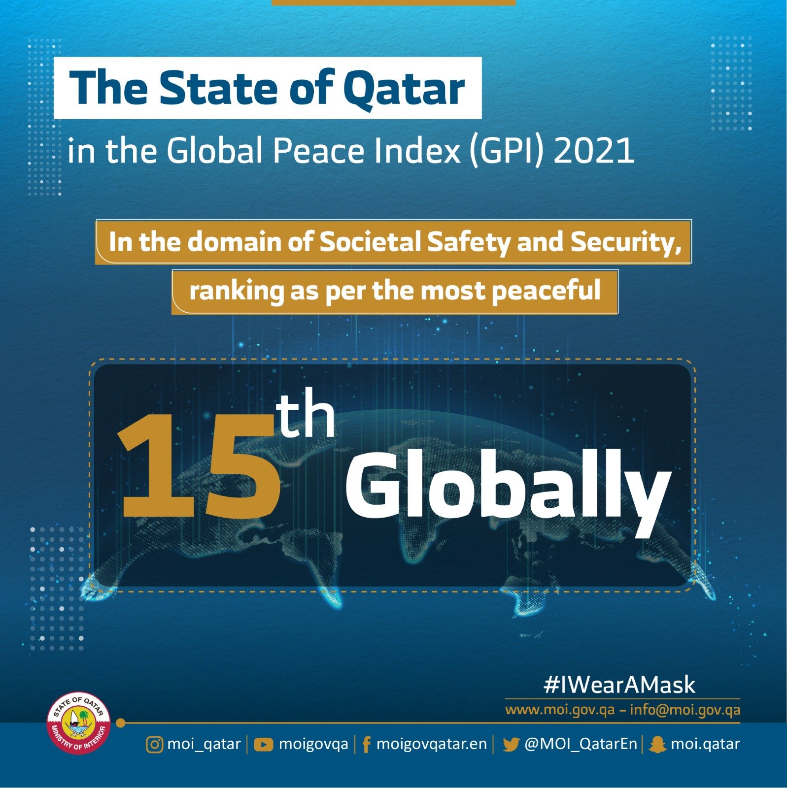 Qatar Tops MENA in Global Peace Index 2021
