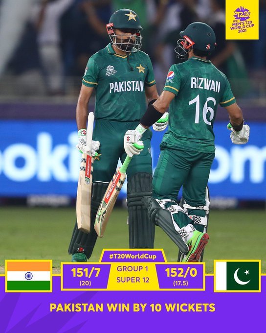Pakistan Made History Beat India With 10 Wickets in 2021 T20 World Cup